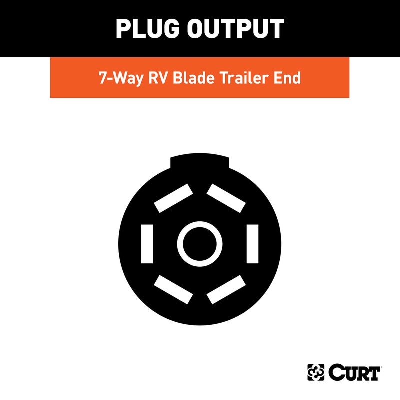CURT 56613 Extreme Temperature, Cold Weather 7-Pin RV Blade Trailer Wiring Harness Plug, 10-Foot Blunt-Cut Wires, -40F to 221F Degree Rating - Image 4